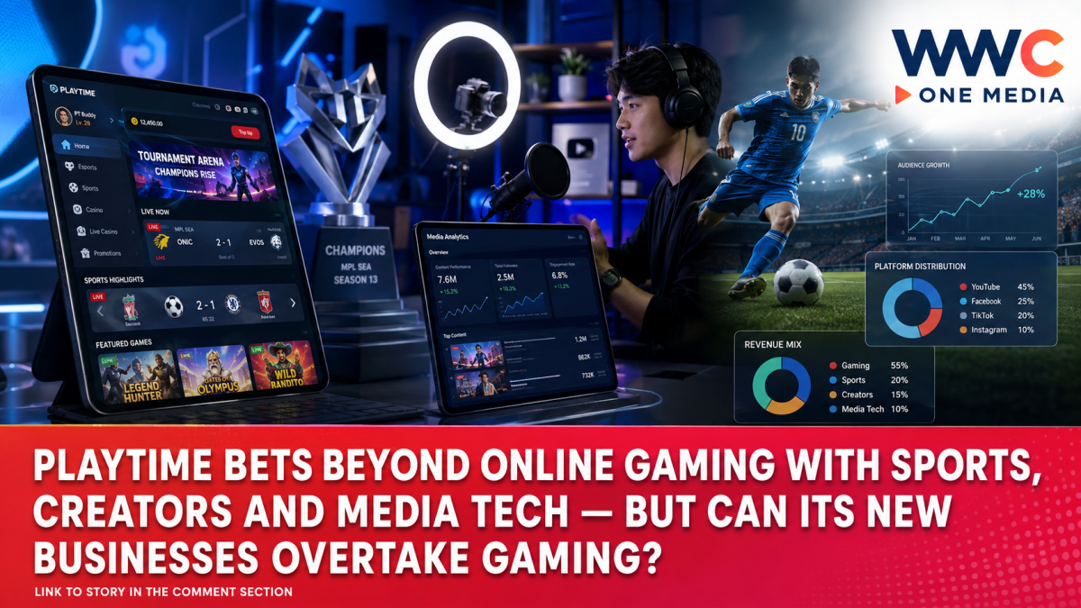 PlayTime Bets Beyond Online Gaming With Sports, Creators and Media Tech — But Can Its New Businesses Overtake Gaming?