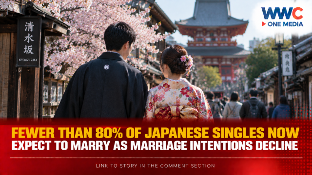 Fewer Than 80% of Japanese Singles Now Expect to Marry as Marriage Intentions Decline
