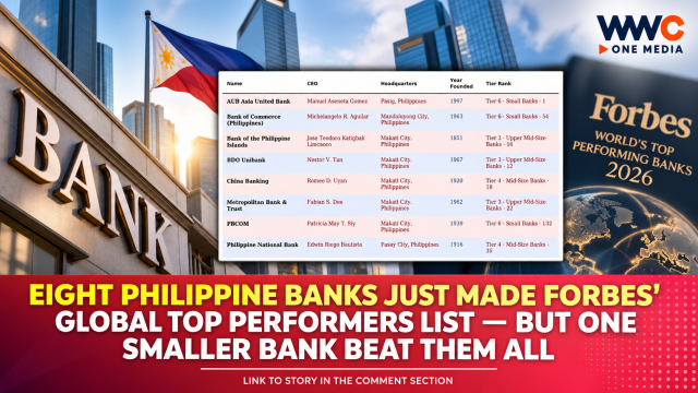 Eight Philippine Banks Just Made Forbes’ Global Top Performers List — But One Smaller Bank Beat Them All