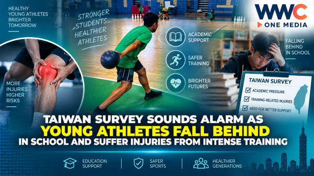 Taiwan Survey Sounds Alarm as Young Athletes Fall Behind in School and Suffer Injuries From Intense Training