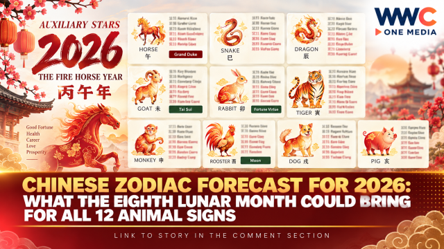Chinese Zodiac Forecast for 2026: What the Eighth Lunar Month Could Bring for All 12 Animal Signs
