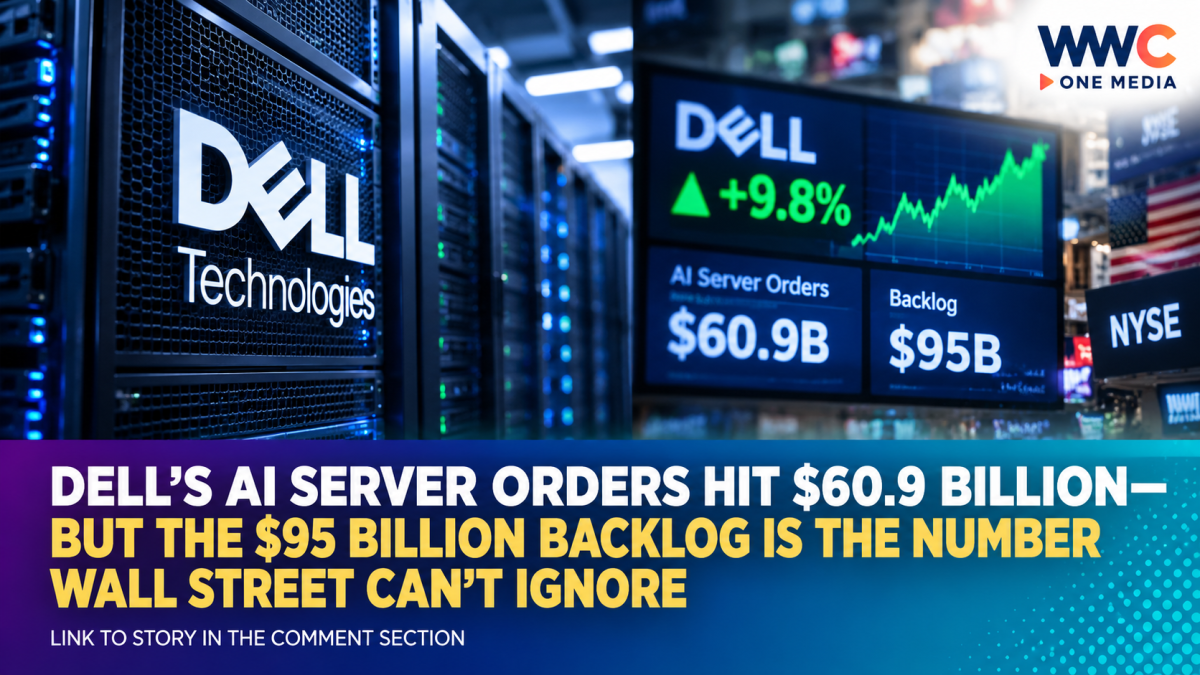 Dell’s AI Server Orders Hit $60.9 Billion—But the $95 Billion Backlog Is the Number Wall Street Can’t Ignore