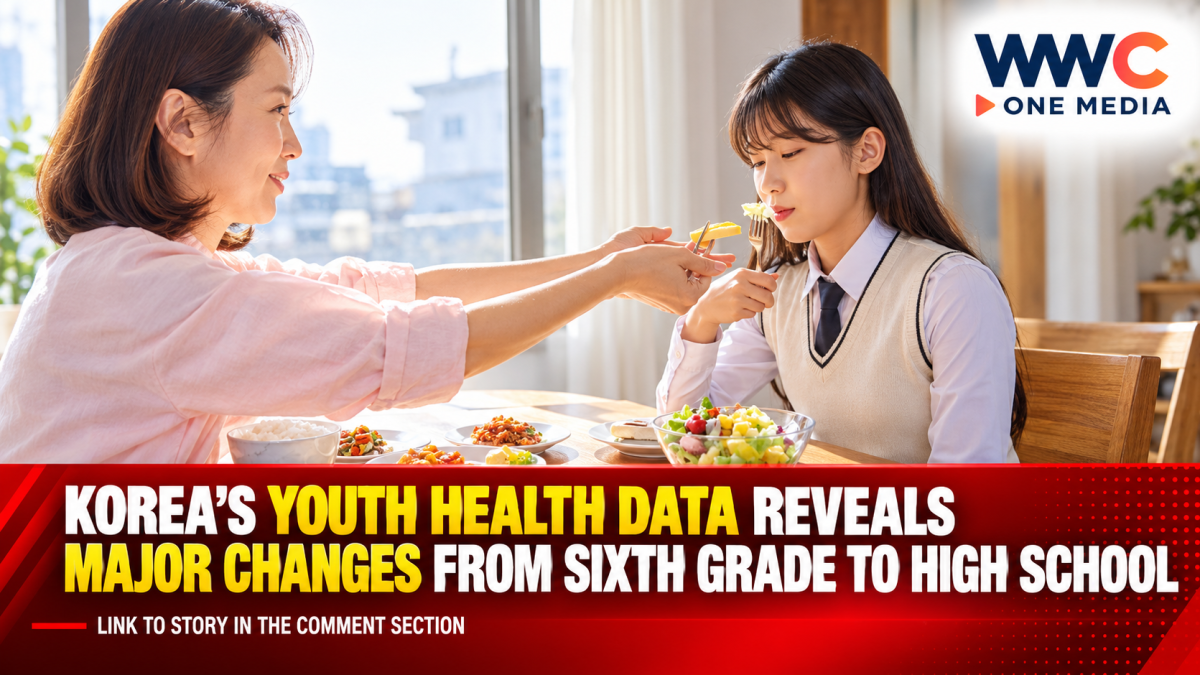 Korea’s Youth Health Data Reveals Major Changes From Sixth Grade to High School