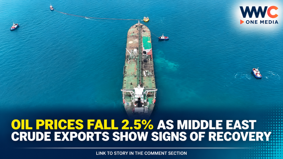 Oil Prices Fall 2.5% as Middle East Crude Exports Show Signs of Recovery