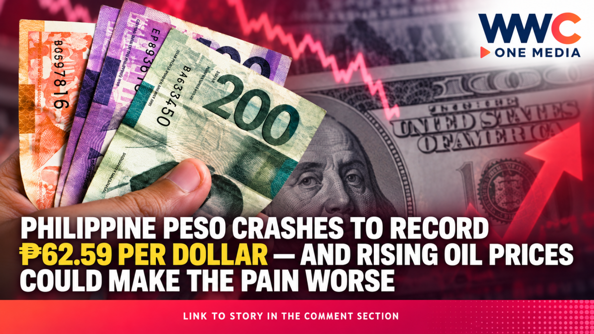 Philippine Peso Crashes to Record ₱62.59 per Dollar — And Rising Oil Prices Could Make the Pain Worse