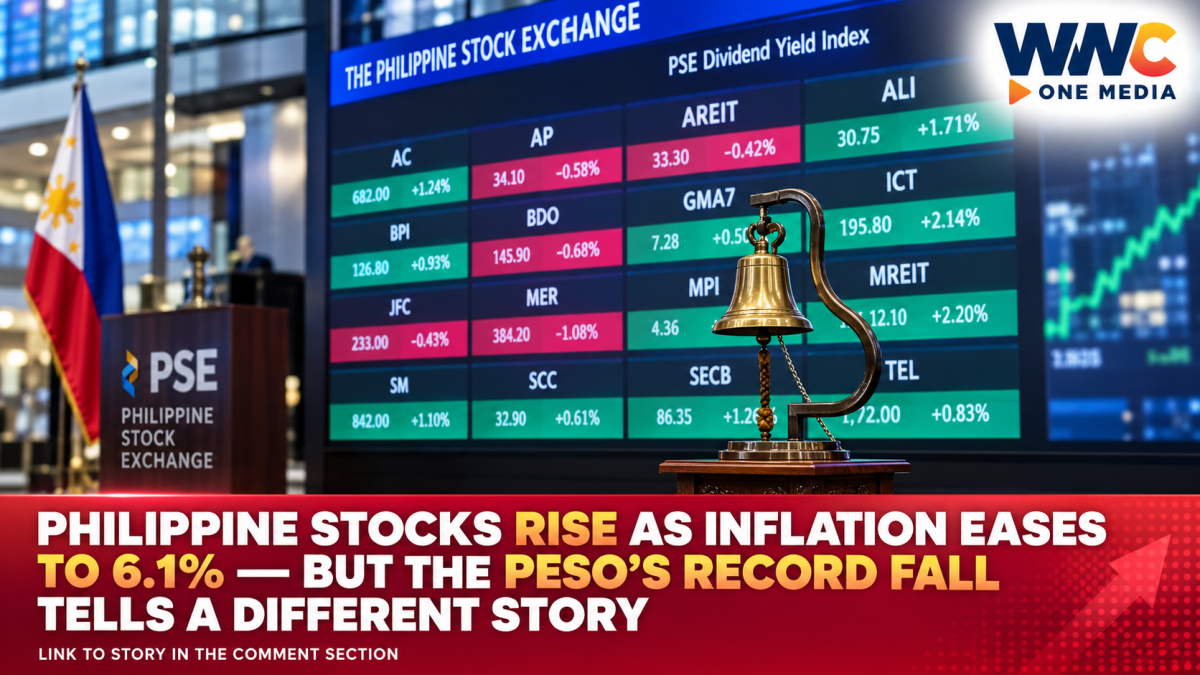 Philippine Stocks Rise as Inflation Eases to 6.1% — But the Peso’s Record Fall Tells a Different Story