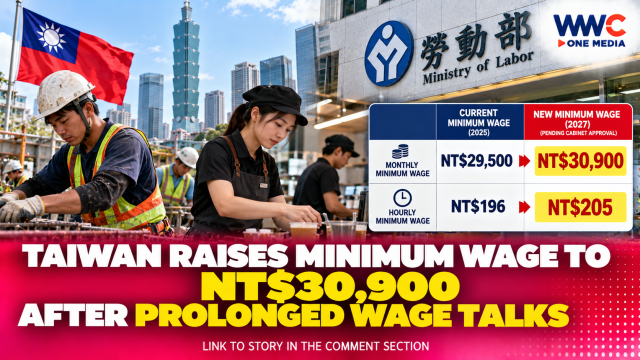 Taiwan Raises Minimum Wage to NT$30,900 After Prolonged Wage Talks