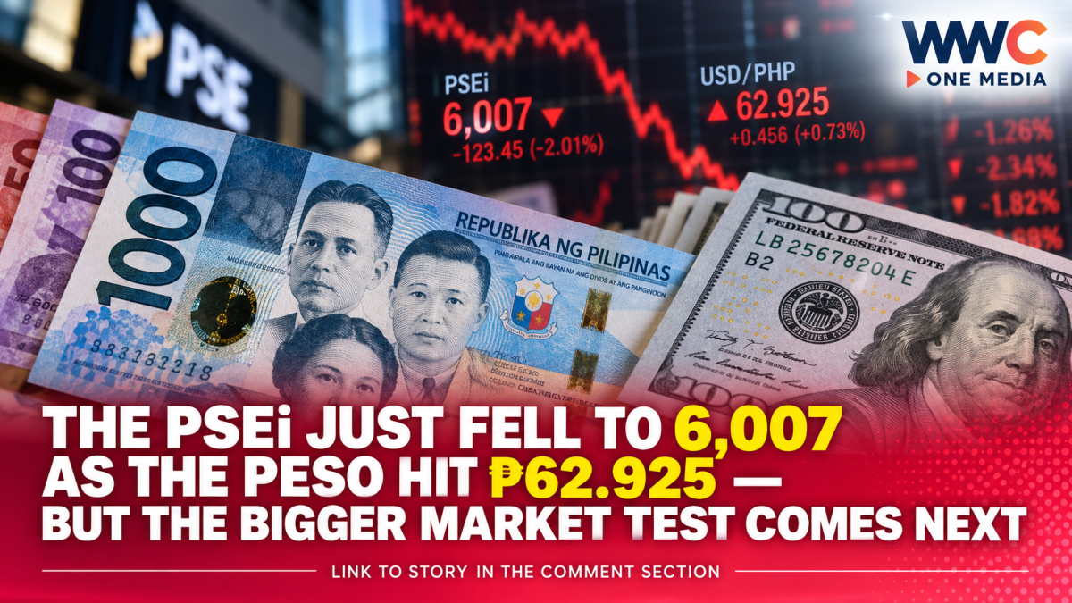The PSEi Just Fell to 6,007 as the Peso Hit ₱62.925 — But the Bigger Market Test Comes Next