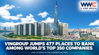 Vingroup Jumps 477 Places to Rank Among World’s Top 350 Companies