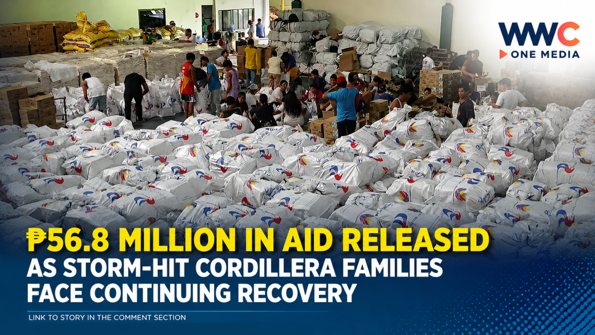 ₱56.8 Million in Aid Released as Storm-Hit Cordillera Families Face Continuing Recovery