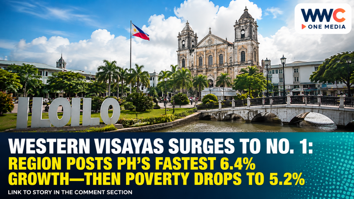 WESTERN VISAYAS SURGES TO NO. 1: Region Posts PH’s Fastest 6.4% Growth—Then Poverty Drops to 5.2%
