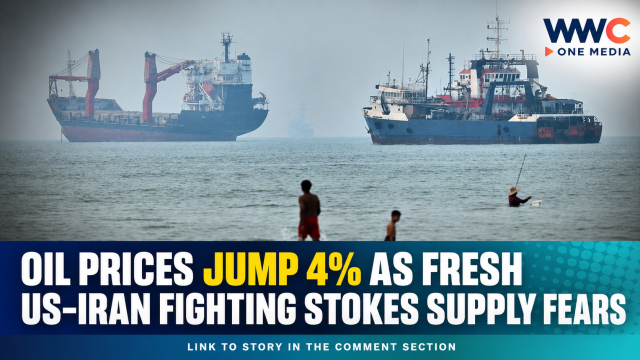 OIL PRICES SURGE 4% AS FRESH US-IRAN FIGHTING REVIVES GLOBAL SUPPLY FEARS