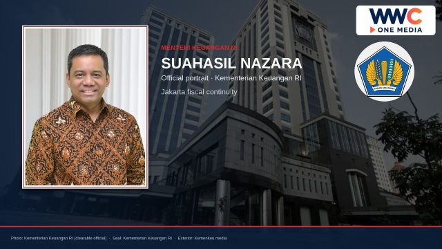 Suahasil Kept the 2.85% Deficit — So Why Are Markets Still Watching Jakarta?