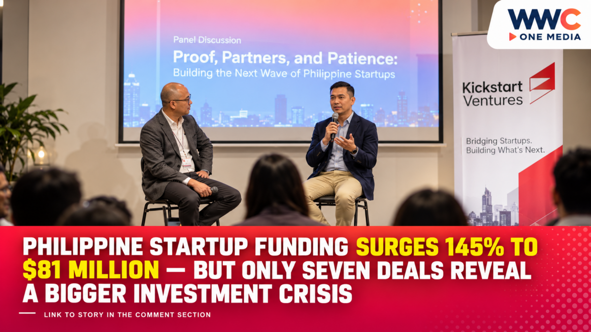 Philippine Startup Funding Jumps 145% to $81 Million — But Record-Low Deal Count Exposes a Bigger Crisis for Filipino Founders