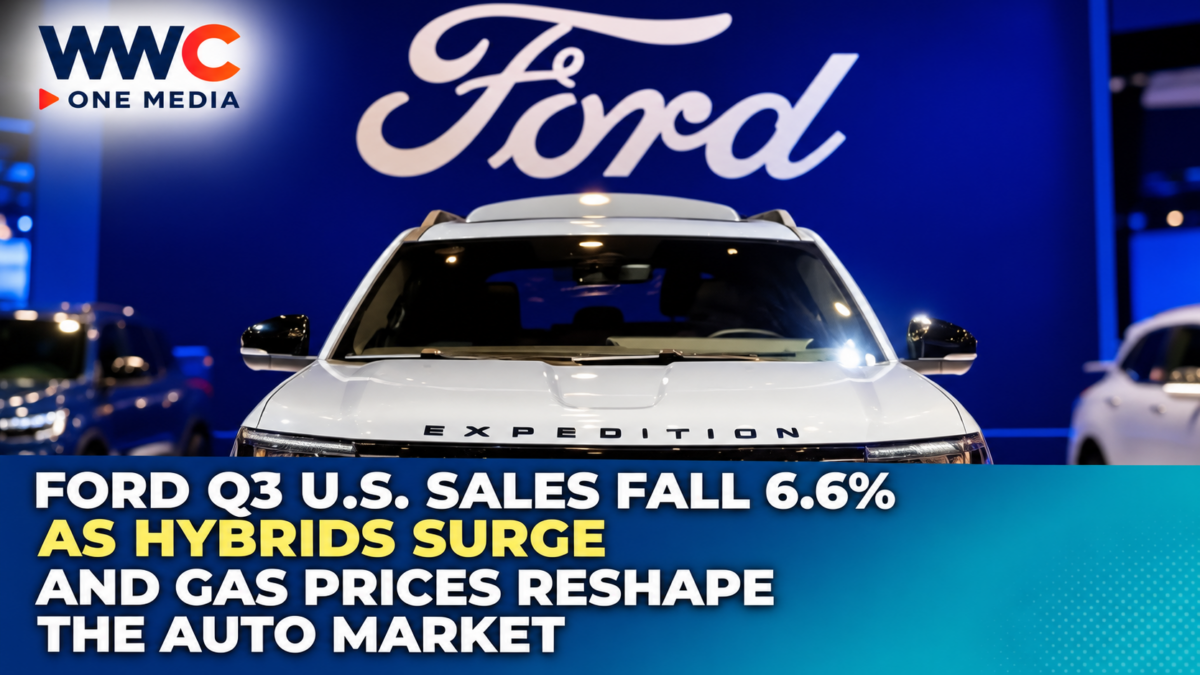 Ford Q3 U.S. Sales Fall 6.6% as Hybrids Surge and Gas Prices Reshape the Auto Market
