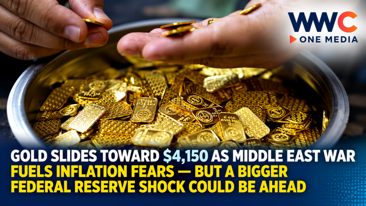 Gold Slides Toward $4,150 as Middle East War Fuels Inflation Fears — But a Bigger Federal Reserve Shock Could Be Ahead