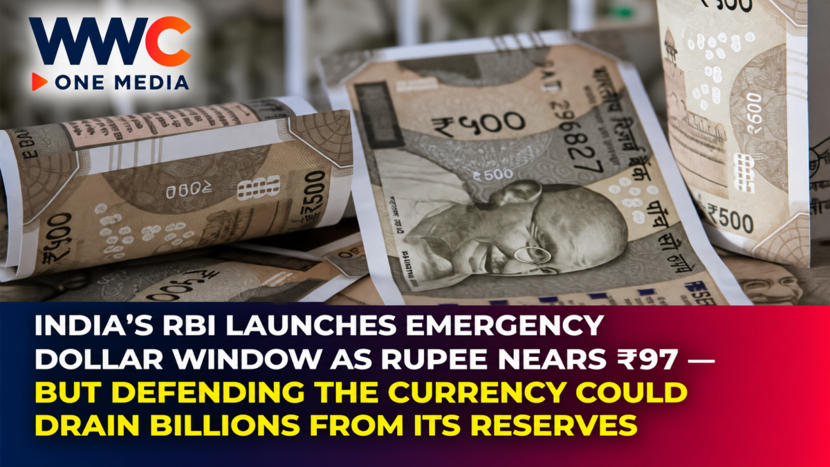 India’s RBI Launches Emergency Dollar Window as Rupee Nears ₹97 — But Defending the Currency Could Drain Billions From Its Reserves
