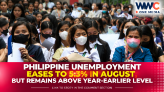 Philippine Unemployment Eases to 5.3% in August, but Remains Above Year-Earlier Level