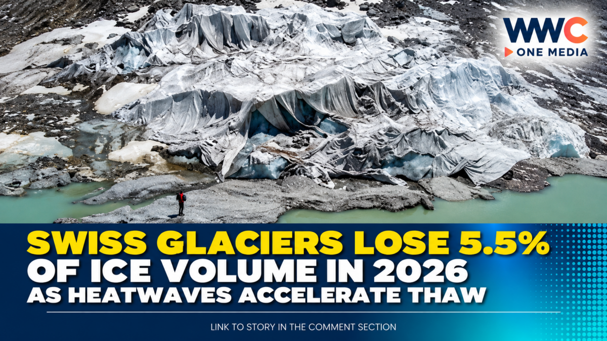 Swiss Glaciers Lose 5.5% of Ice Volume in 2026 as Heatwaves Accelerate Thaw