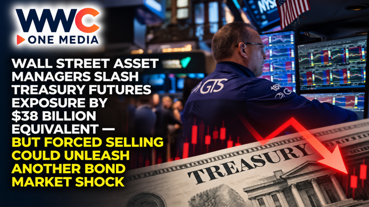 Wall Street Asset Managers Slash Treasury Futures Exposure by $38 Billion Equivalent — But Forced Selling Could Unleash Another Bond Market Shock