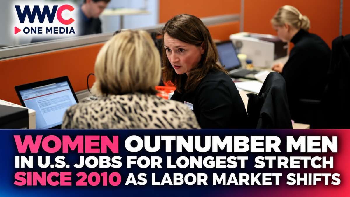 Women Outnumber Men in U.S. Jobs for Longest Stretch Since 2010 as Labor Market Shifts